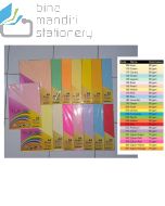 Foto Kertas Fotocopy Print HVS Warna PaperFine Color A4 80 gr 25 sheet IT 230 Parrot merek Paperfine